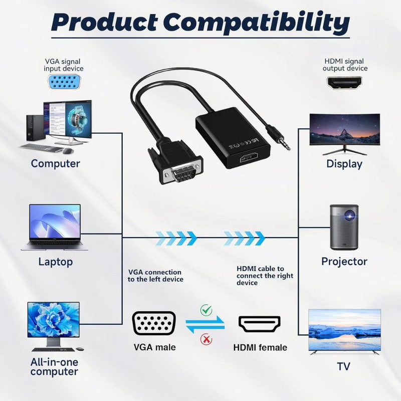 Convertor VGA la HDMI si Audio, Full HD 1080P/60Hz, Negru