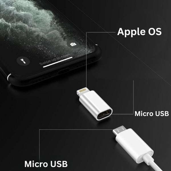 Adaptor Fast Charging, Micro USB / Lightning, Redare Muzica si Transfer Datee, Argintiu