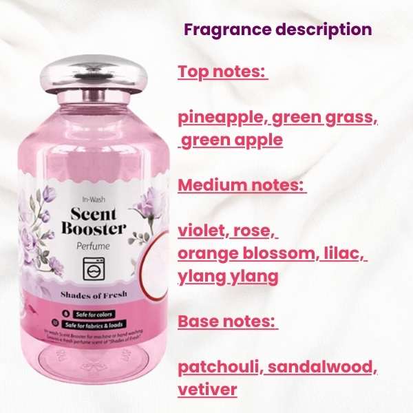 Parfum Concentrat pentru Rufe, Pure Fresh, 250 ML