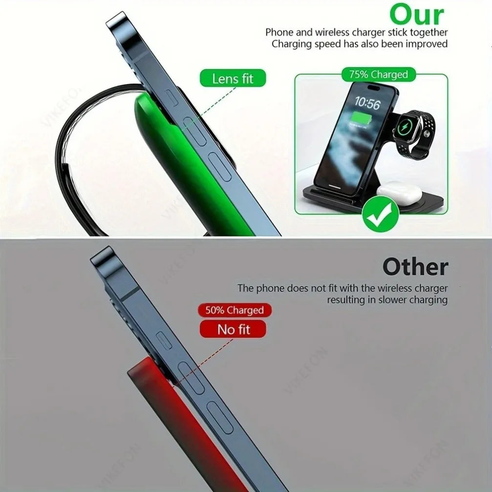 STAȚIE PLIABILĂ DE ÎNCĂRCARE WIRELESS 3‑ÎN‑1