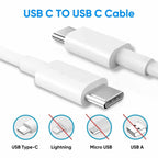 Cablu De Date Si Incarcare, Type-C-Type-C, Fast Charging, 1M